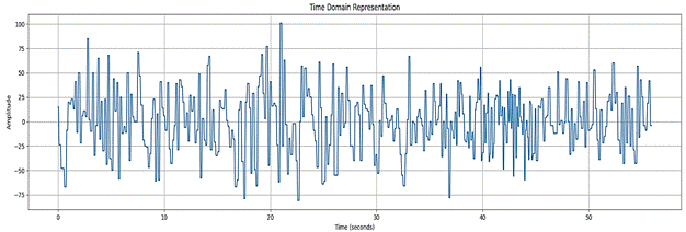 一張含有 行, 繪圖, 字型, 圖表 的圖片AI 產生的內容可能不正確。