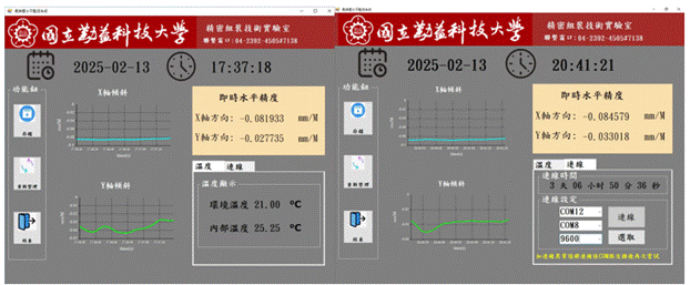 一張含有 文字, 螢幕擷取畫面, 字型, 數字 的圖片AI 產生的內容可能不正確。