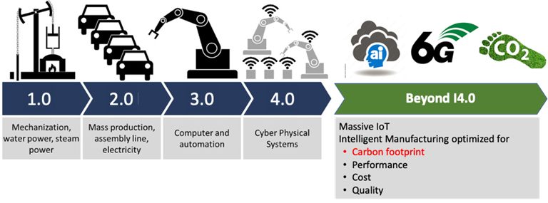 一張含有 文字, 螢幕擷取畫面, 字型, 設計 的圖片
自動產生的描述