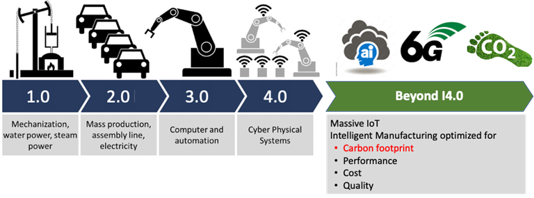 一張含有 文字, 螢幕擷取畫面, 字型, 設計 的圖片

自動產生的描述