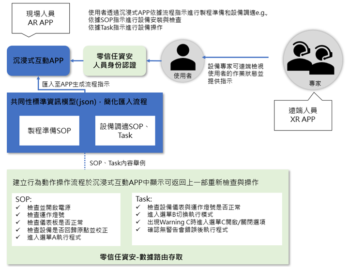 一張含有 文字, 螢幕擷取畫面, 字型, 設計 的圖片
自動產生的描述
