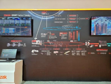 一張含有 文字, 電子產品, 室內 的圖片AI 產生的內容可能不正確。
