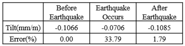 一張含有 文字, 字型, 螢幕擷取畫面, 數字 的圖片AI 產生的內容可能不正確。