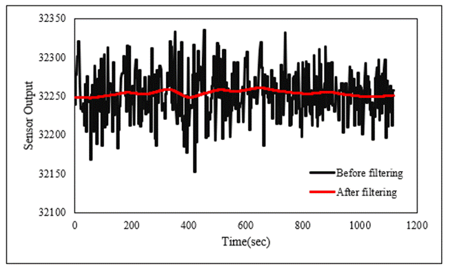 一張含有 文字, 螢幕擷取畫面, 圖表, 繪圖 的圖片AI 產生的內容可能不正確。