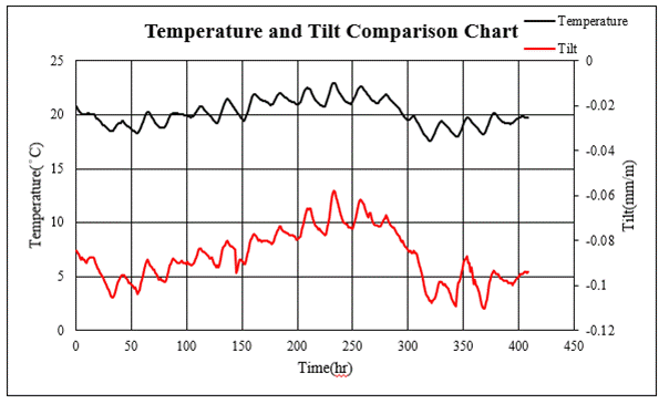 一張含有 文字, 行, 繪圖, 字型 的圖片AI 產生的內容可能不正確。