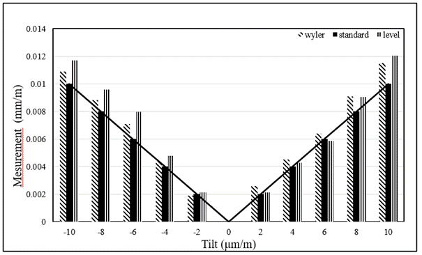 一張含有 文字, 行, 螢幕擷取畫面, 平行 的圖片AI 產生的內容可能不正確。