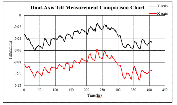 一張含有 文字, 行, 字型, 繪圖 的圖片AI 產生的內容可能不正確。