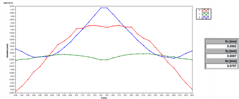 一張含有 繪圖, 圖表, 行, 文字 的圖片AI 產生的內容可能不正確。